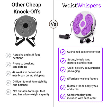 WaistWhispers™ - Waist Sculptor